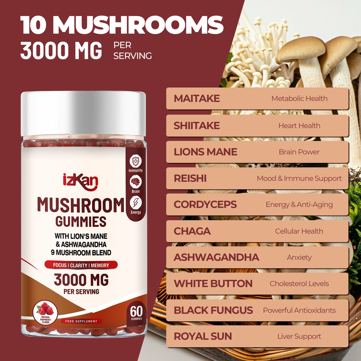 Mushroom Complex Gummies 3000mg - 60 Count Raspberry Flavored - IZKAN NUTRITION®